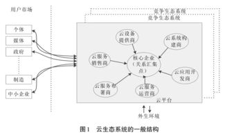 公安部第三研究所國家網絡與信息系統安全產品質量監督檢驗中心劉繼順博士 引領信息系統集成服務安全的新標桿